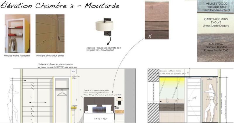 Rénovation d'un hôtel de charme - Julie Béringué Architecte d'intérieur à Toulouse