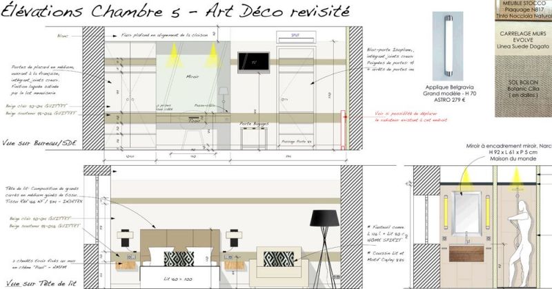 Rénovation d'un hôtel de charme - Julie Béringué Architecte d'intérieur à Toulouse