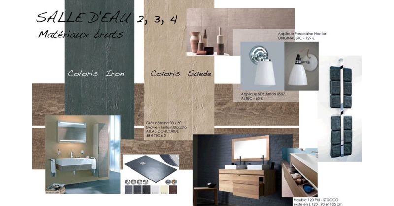 Rénovation d'un hôtel de charme - Julie Béringué Architecte d'intérieur à Toulouse