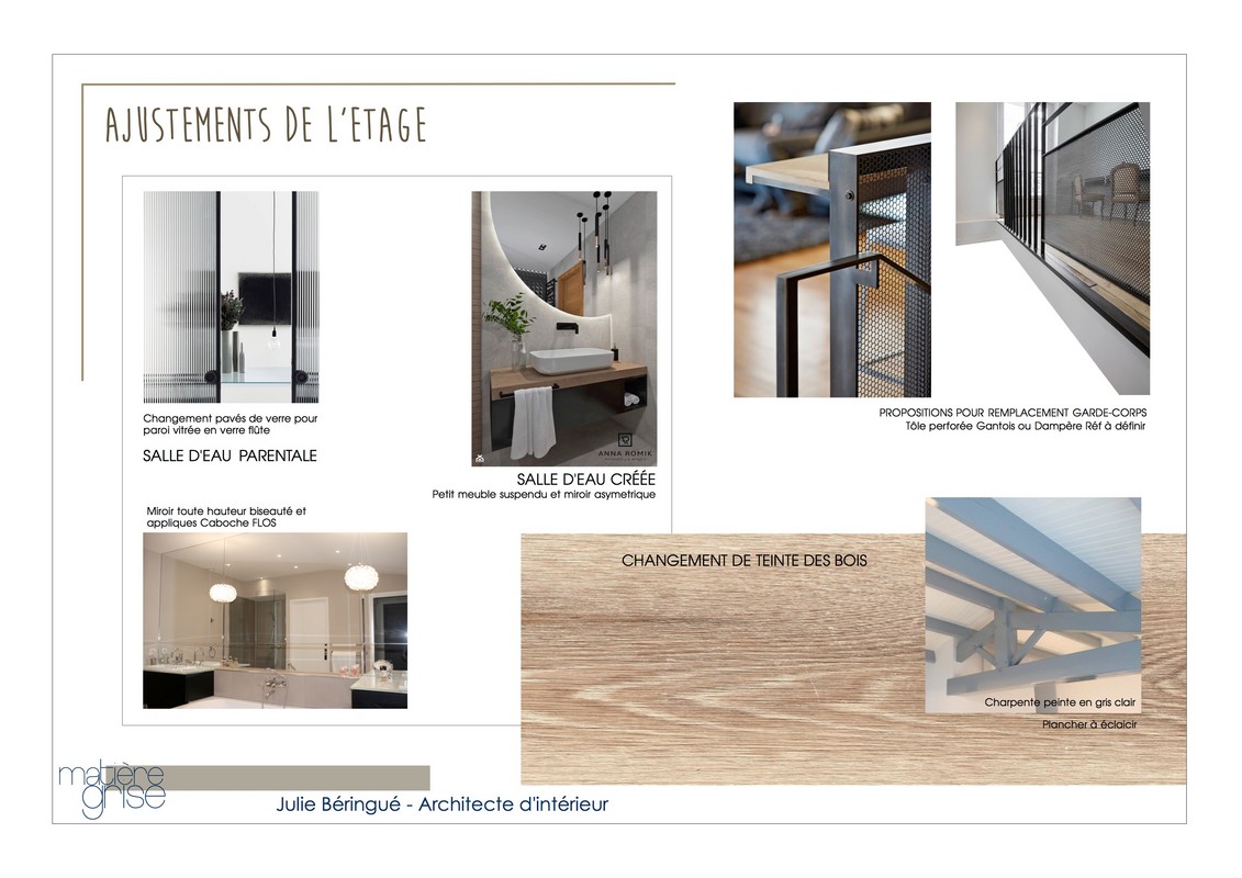 Carnets déco Image 4